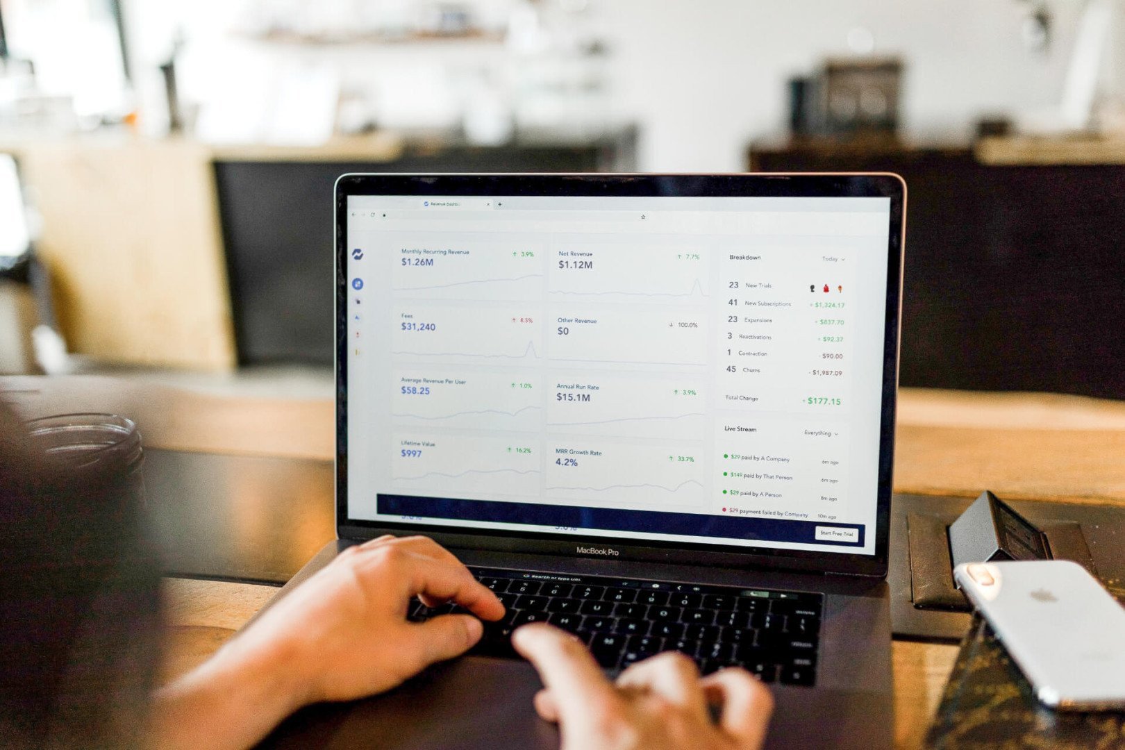4 Website Metrics That Matter And How To Improve Them